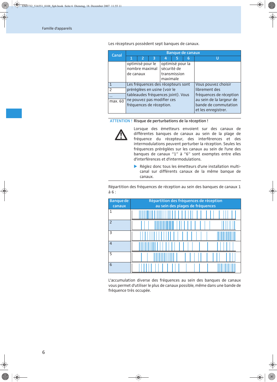 Sennheiser EM 3732 User Manual | Page 98 / 269