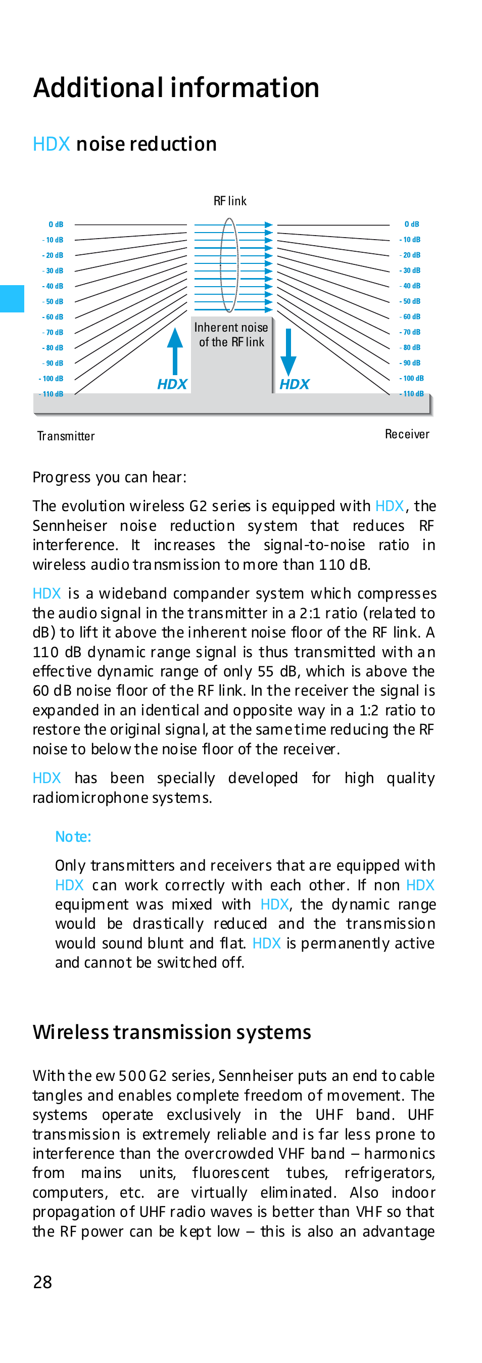 Additional information, Hdx noise reduction, Wireless transmission systems | Sennheiser EK 500 G2 User Manual | Page 28 / 33