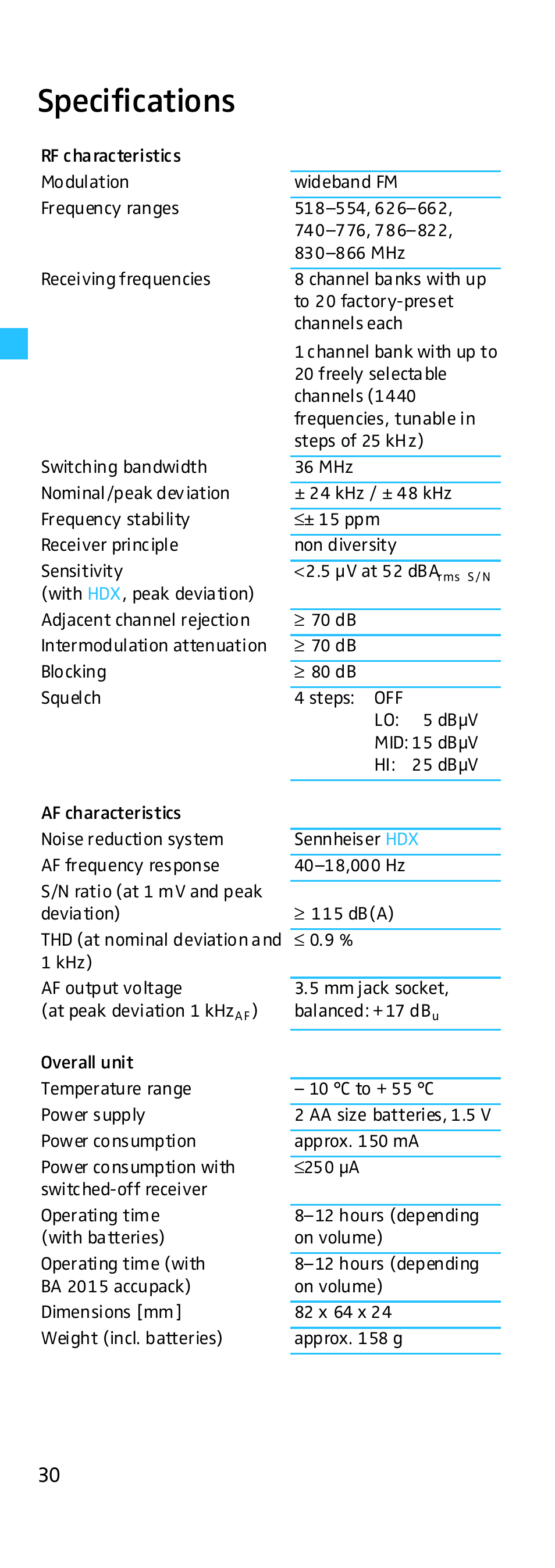 Specifications | Sennheiser EK 500 G2 User Manual | Page 30 / 33