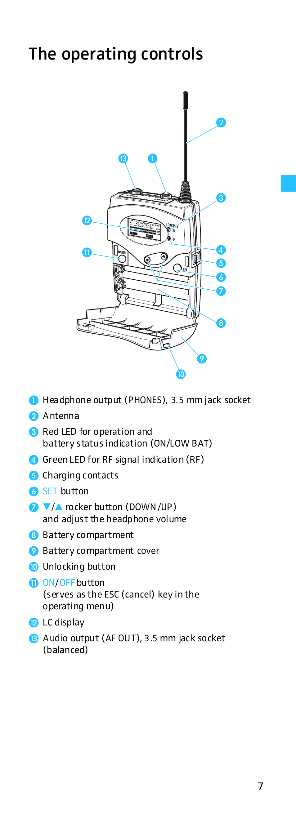 The operating controls | Sennheiser EK 500 G2 User Manual | Page 7 / 33