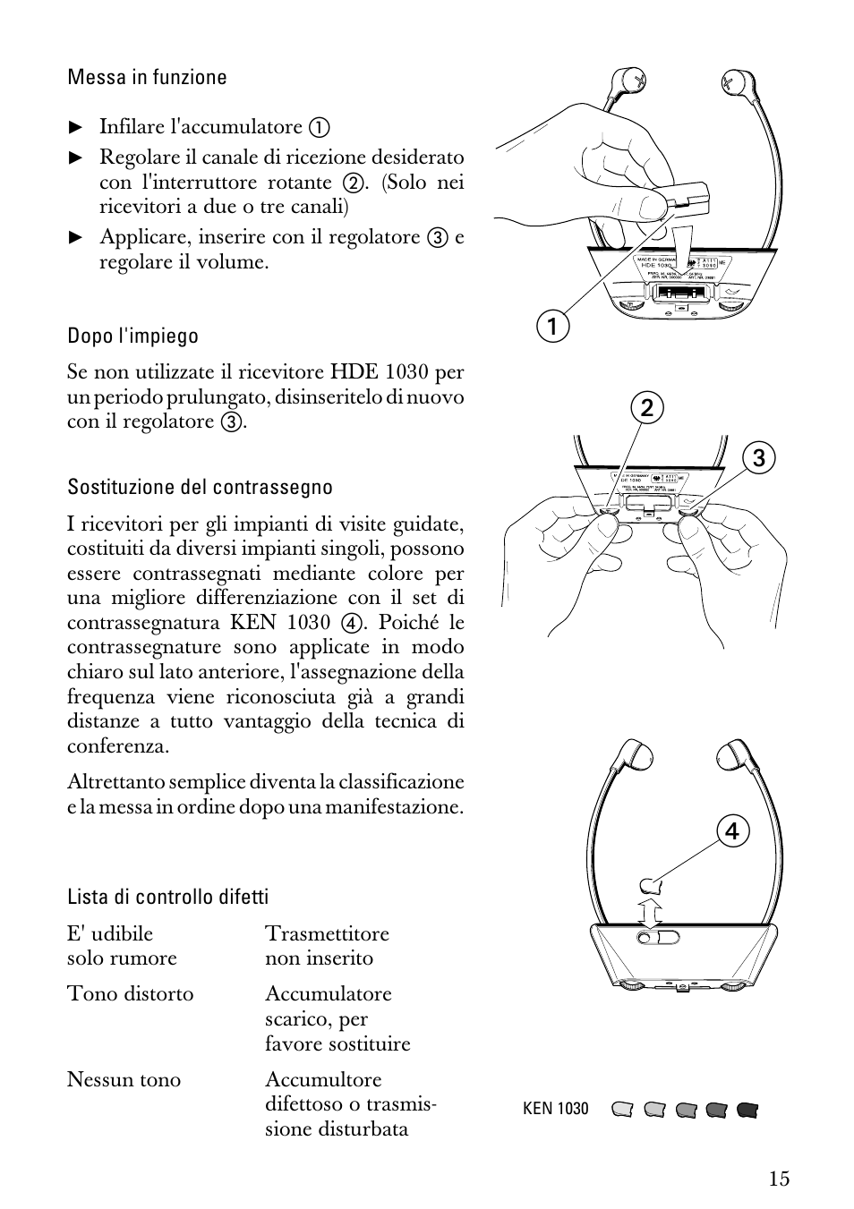 Messa in funzione, Dopo l'impiego, Sostituzione del contrassegno | Lista di controllo difetti, ᕄᕃ ᕅ ᕆ | Sennheiser HDE1030 User Manual | Page 15 / 27