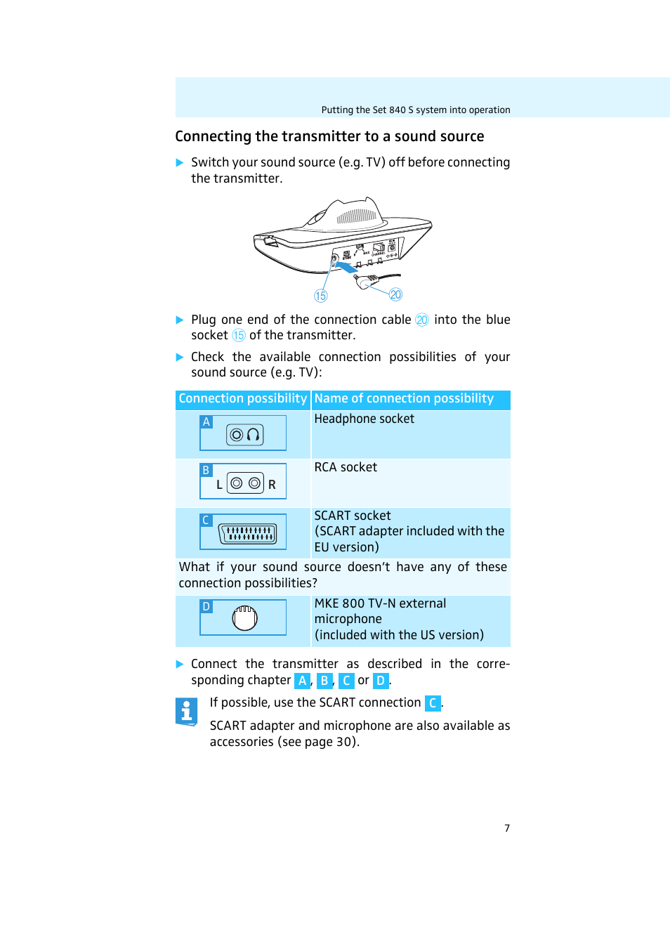 Connecting the transmitter to a sound source | Sennheiser 502011 User Manual | Page 10 / 41