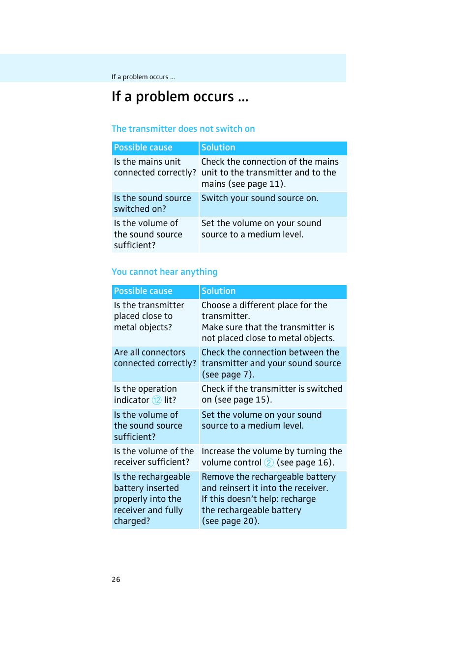 If a problem occurs | Sennheiser 502011 User Manual | Page 29 / 41