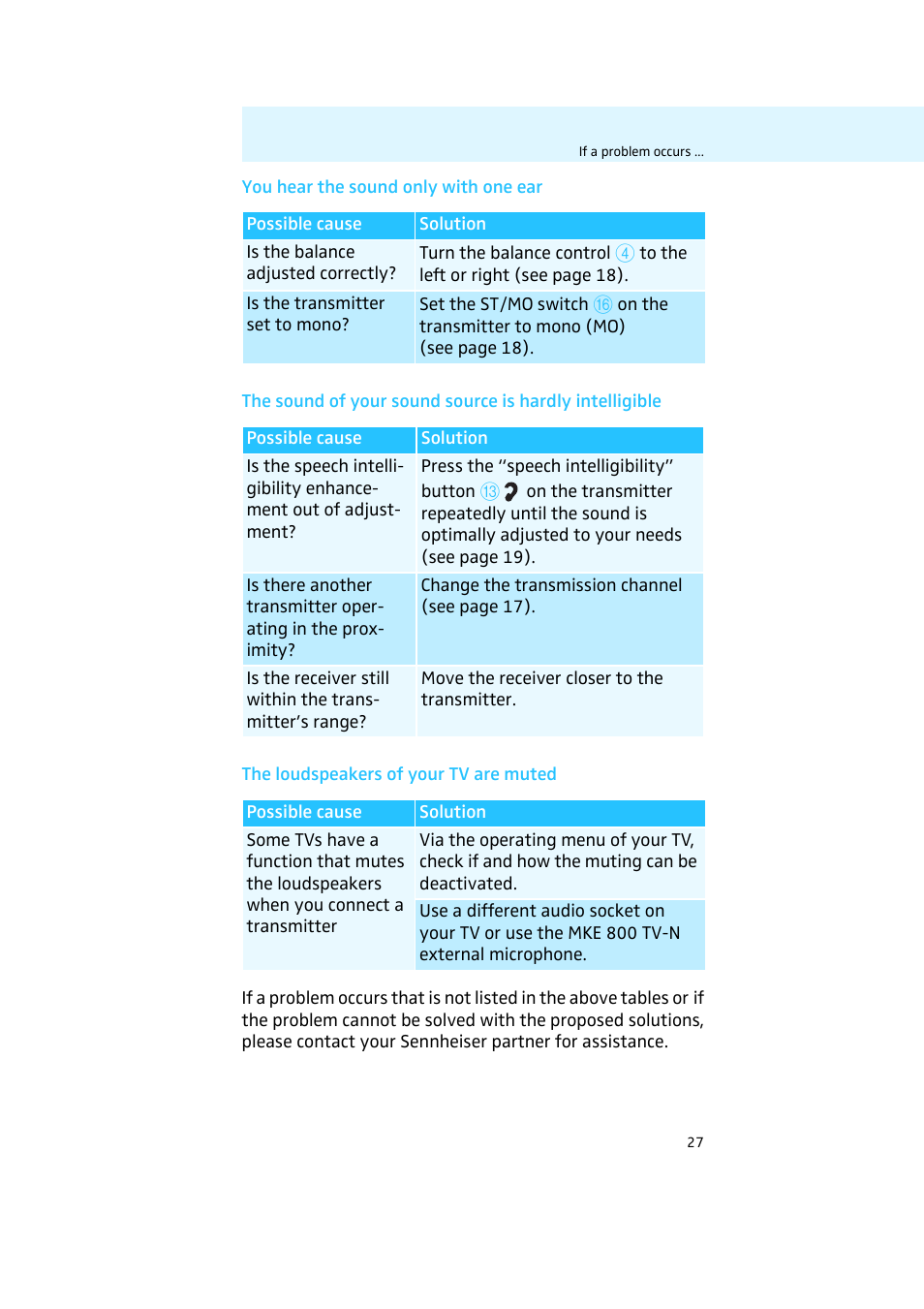 Sennheiser 502011 User Manual | Page 30 / 41