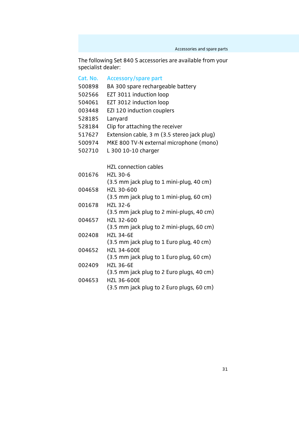 Sennheiser 502011 User Manual | Page 34 / 41