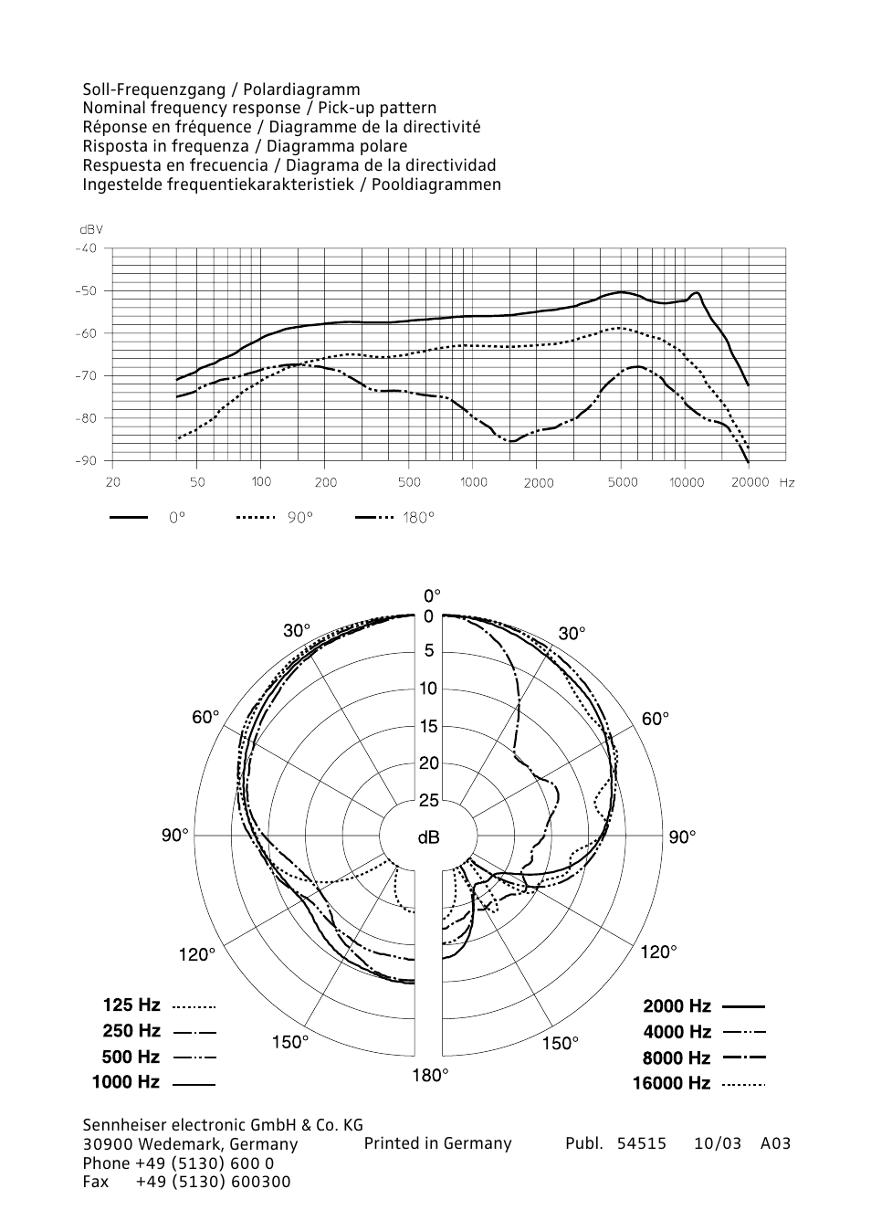 Sennheiser COM 190 User Manual | Page 8 / 8