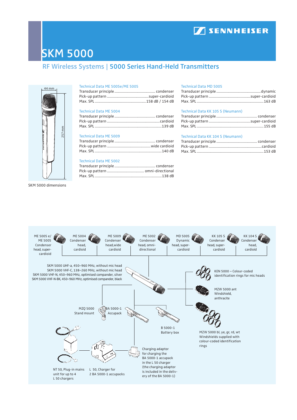 Skm 5000 | Sennheiser SKM 5000 User Manual | Page 2 / 4