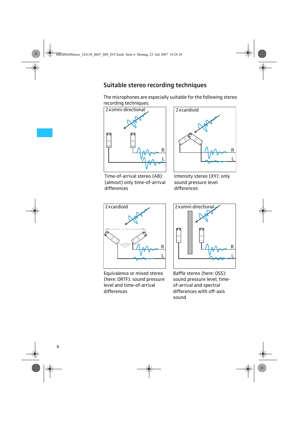 Suitable stereo recording techniques | Sennheiser MKH 8020 User Manual | Page 8 / 13