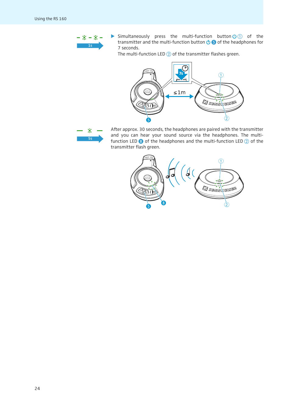 Sennheiser 502873 User Manual | Page 25 / 36