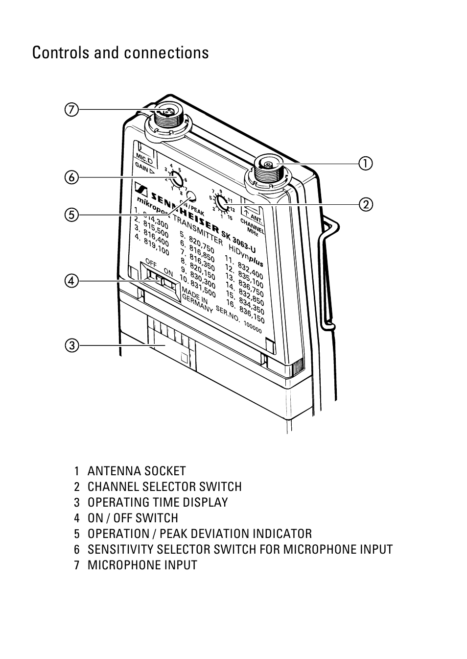 Controls and connections | Sennheiser SK 3063-U User Manual | Page 3 / 10