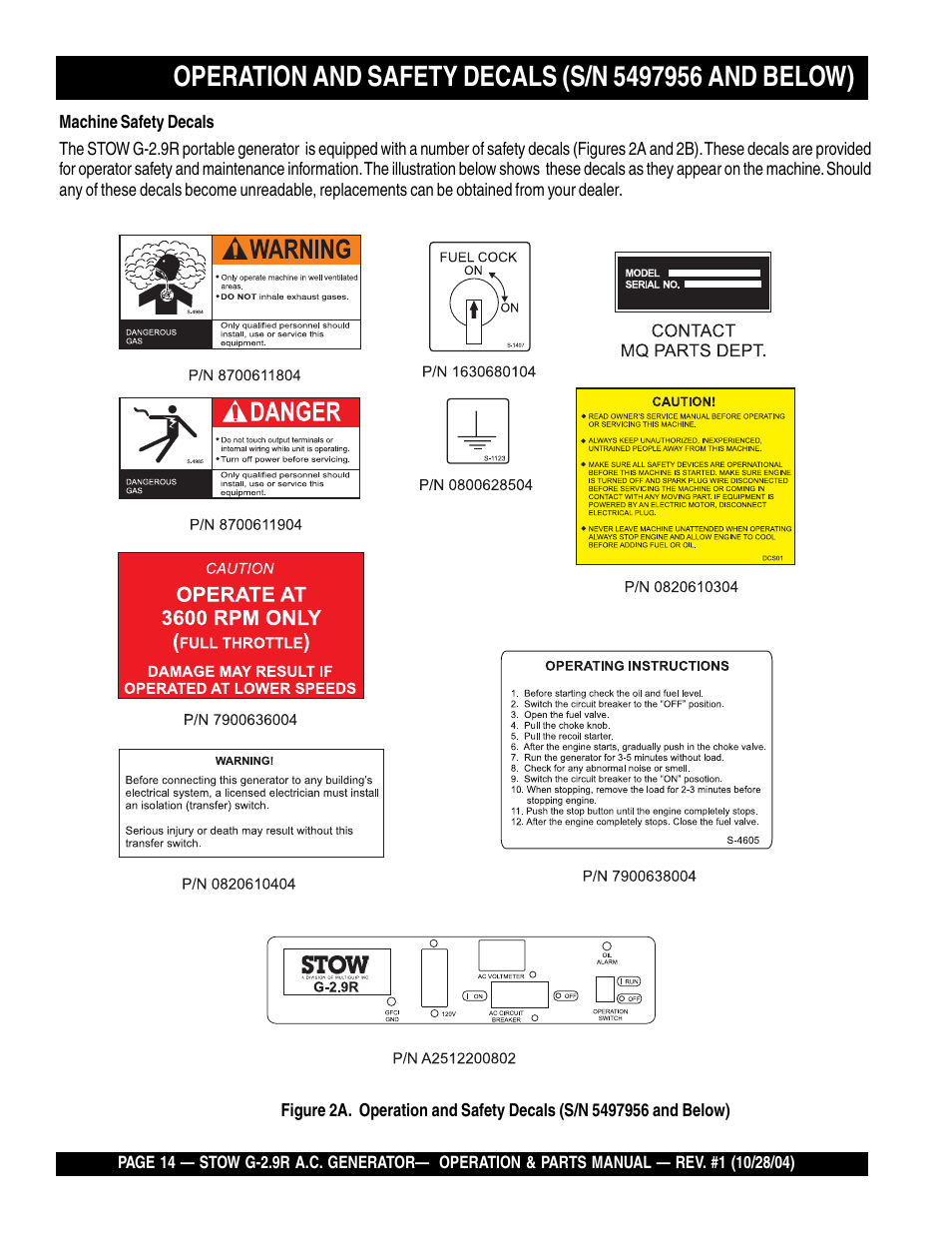 Multiquip G-2.9R User Manual | Page 14 / 72