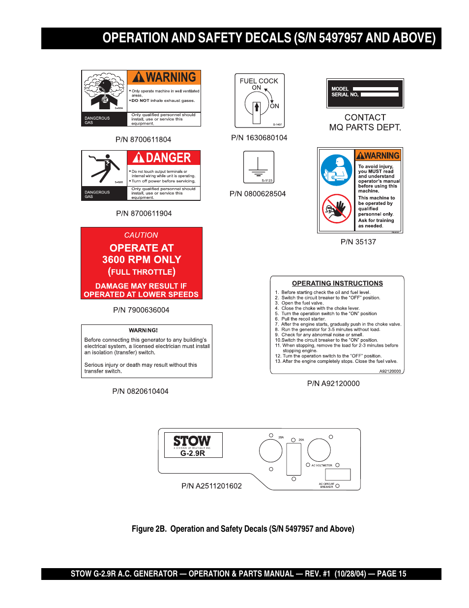 Multiquip G-2.9R User Manual | Page 15 / 72