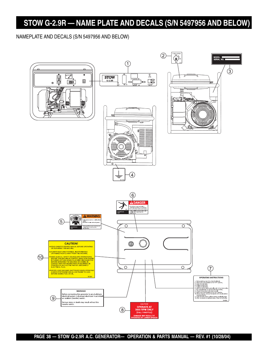 Multiquip G-2.9R User Manual | Page 38 / 72