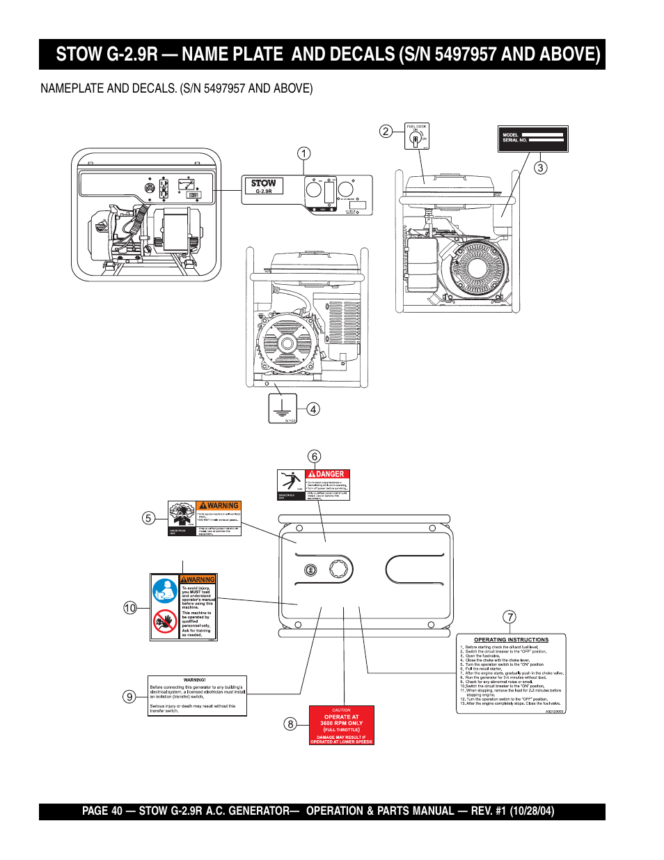 Multiquip G-2.9R User Manual | Page 40 / 72