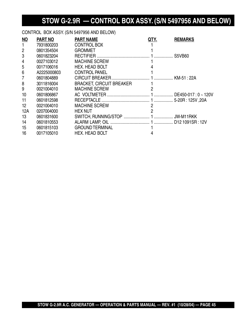 Multiquip G-2.9R User Manual | Page 45 / 72