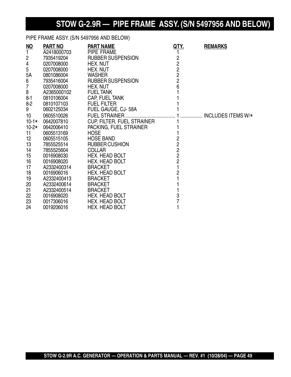 Multiquip G-2.9R User Manual | Page 49 / 72