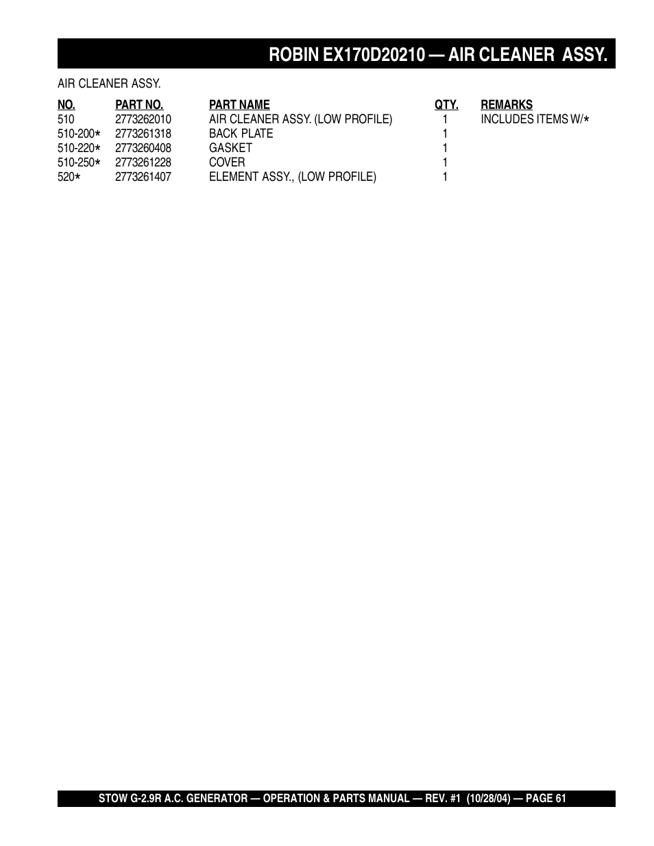 Multiquip G-2.9R User Manual | Page 61 / 72