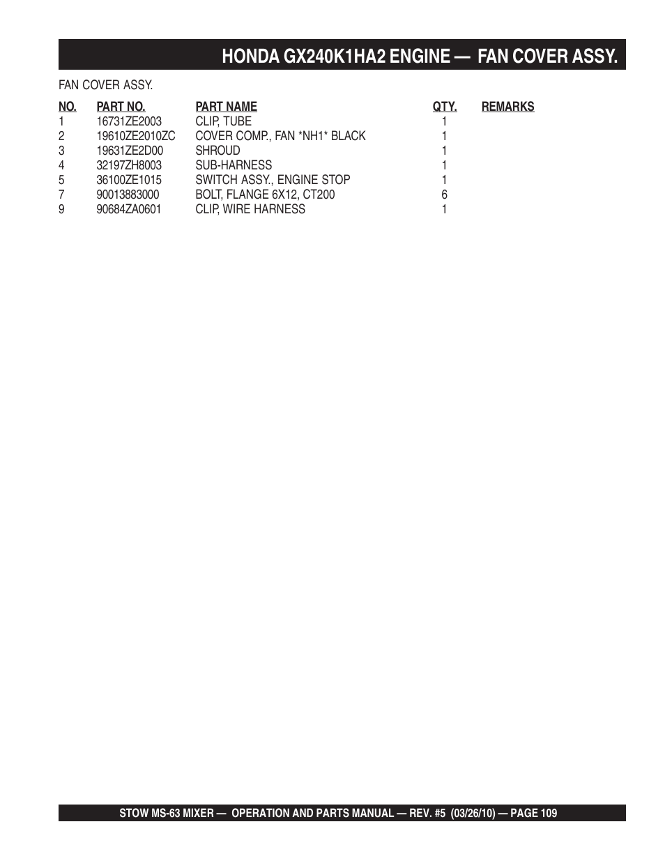 Stow Plaster and Mortar Mixer MS-63 User Manual | Page 109 / 128