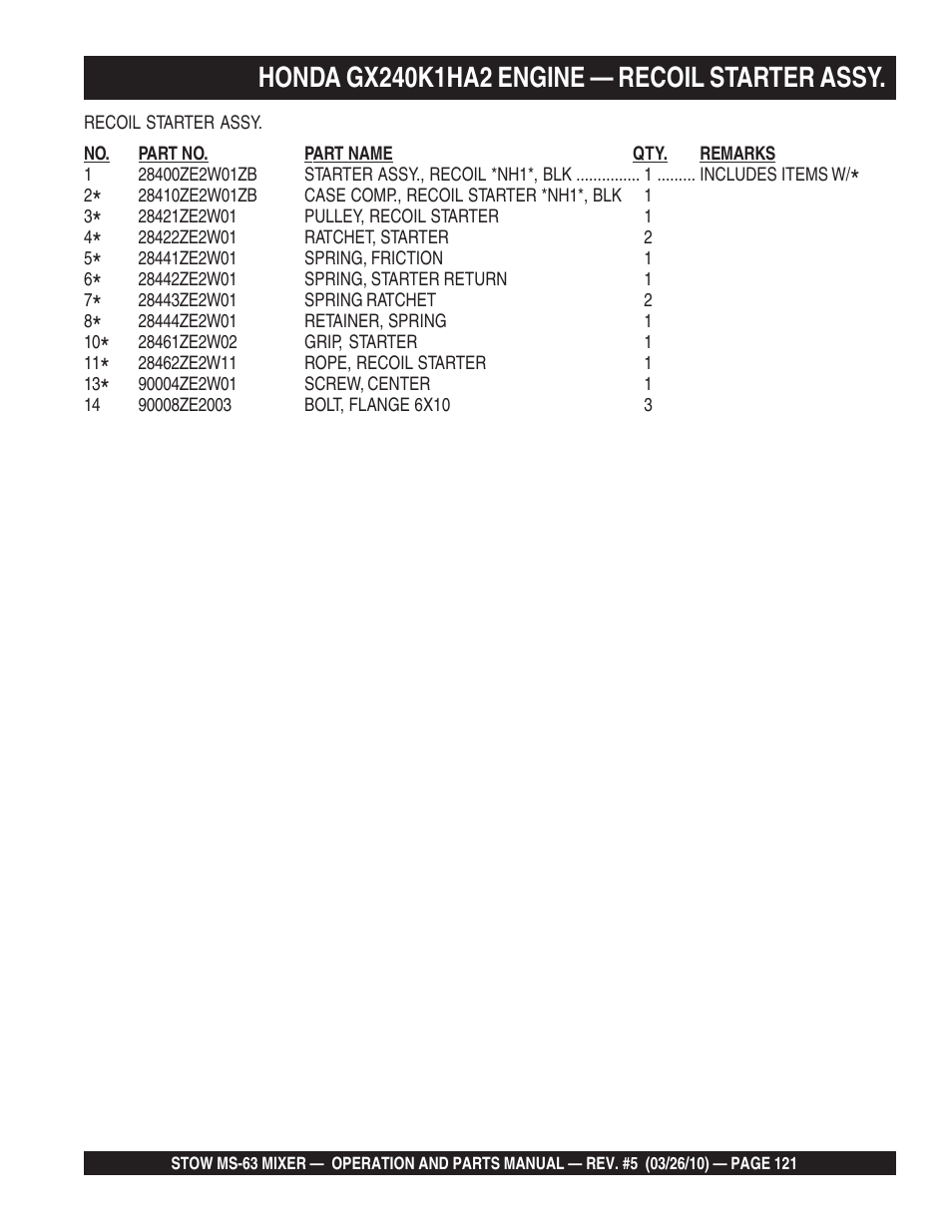 Stow Plaster and Mortar Mixer MS-63 User Manual | Page 121 / 128