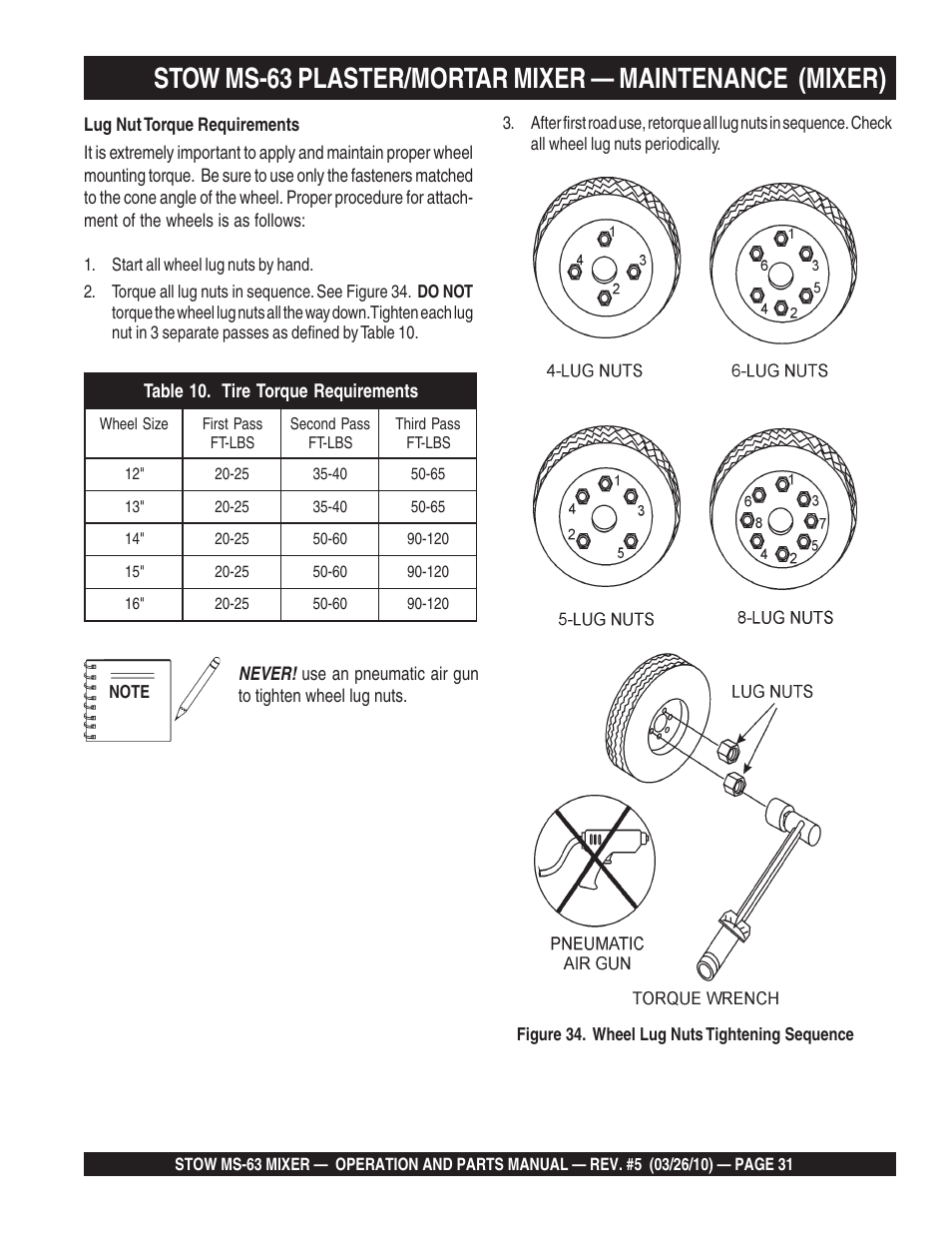 Stow Plaster and Mortar Mixer MS-63 User Manual | Page 31 / 128