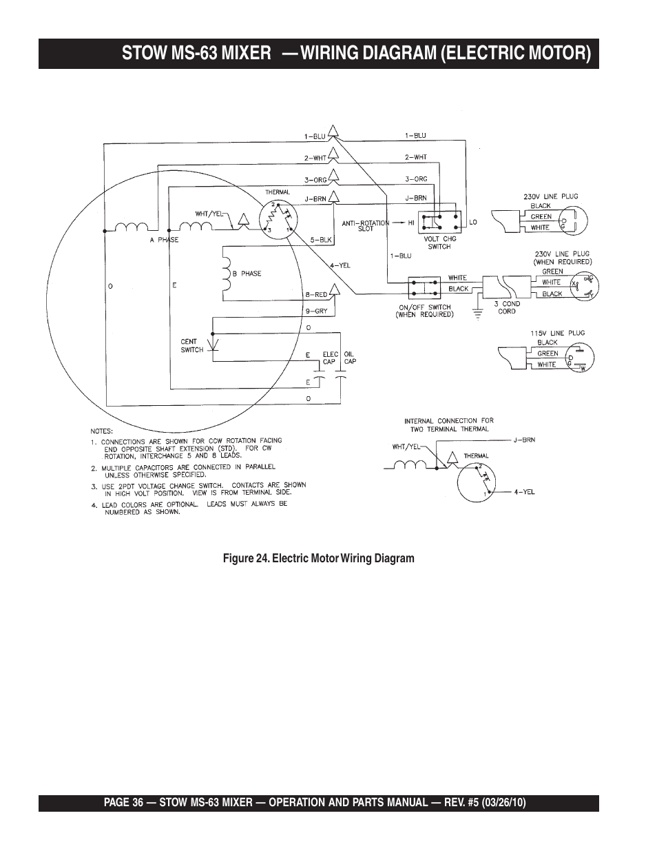 Stow ms-63 mixer — wiring diagram (electric motor) | Stow Plaster and Mortar Mixer MS-63 User Manual | Page 36 / 128