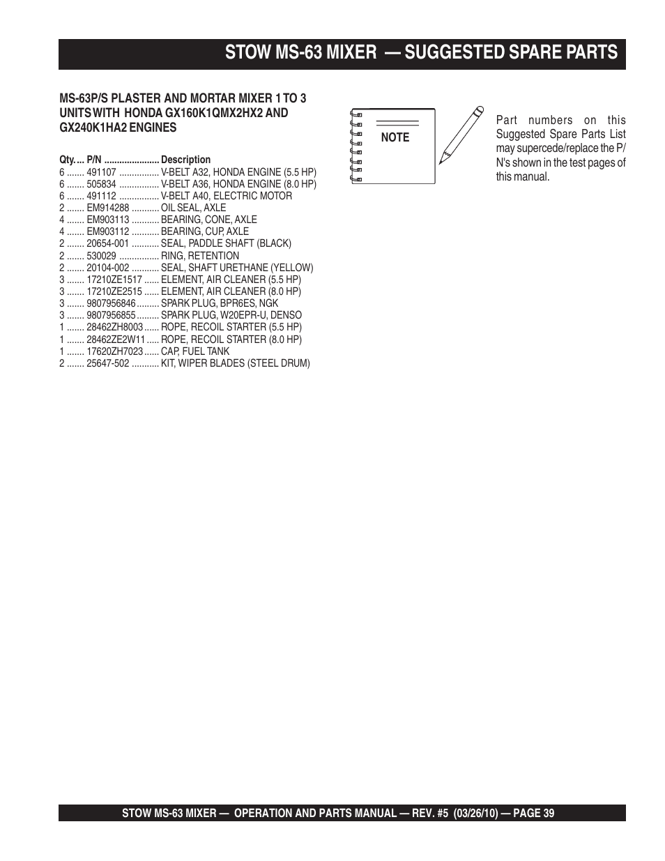 Stow ms-63 mixer — suggested spare parts | Stow Plaster and Mortar Mixer MS-63 User Manual | Page 39 / 128