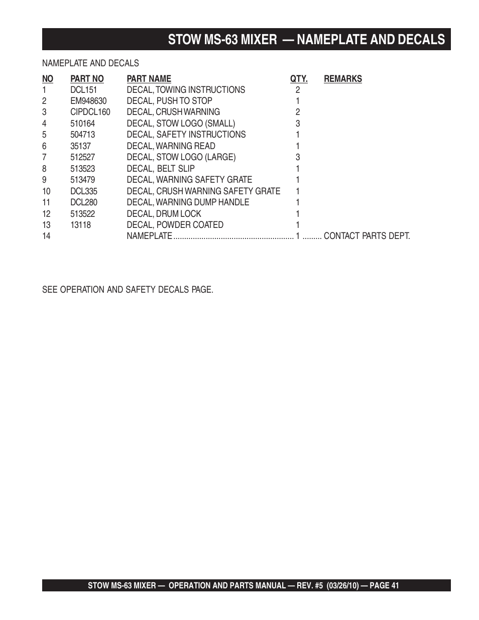 Stow ms-63 mixer — nameplate and decals | Stow Plaster and Mortar Mixer MS-63 User Manual | Page 41 / 128