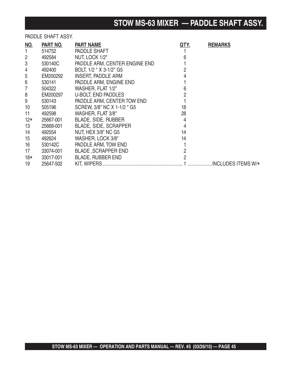 Stow ms-63 mixer — paddle shaft assy | Stow Plaster and Mortar Mixer MS-63 User Manual | Page 45 / 128