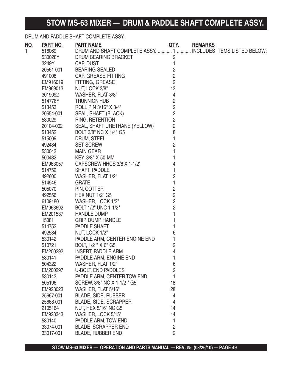 Stow Plaster and Mortar Mixer MS-63 User Manual | Page 49 / 128