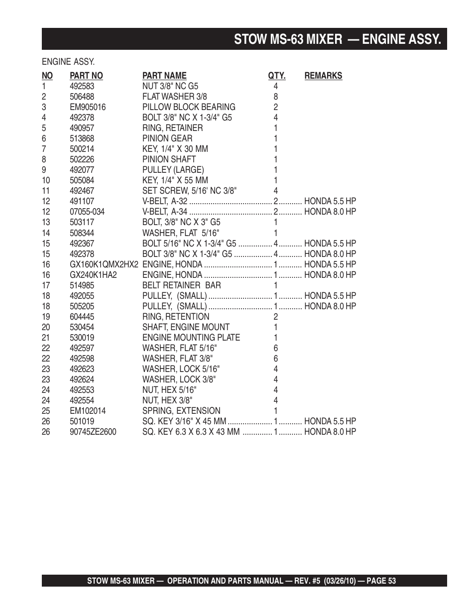 Stow ms-63 mixer — engine assy | Stow Plaster and Mortar Mixer MS-63 User Manual | Page 53 / 128