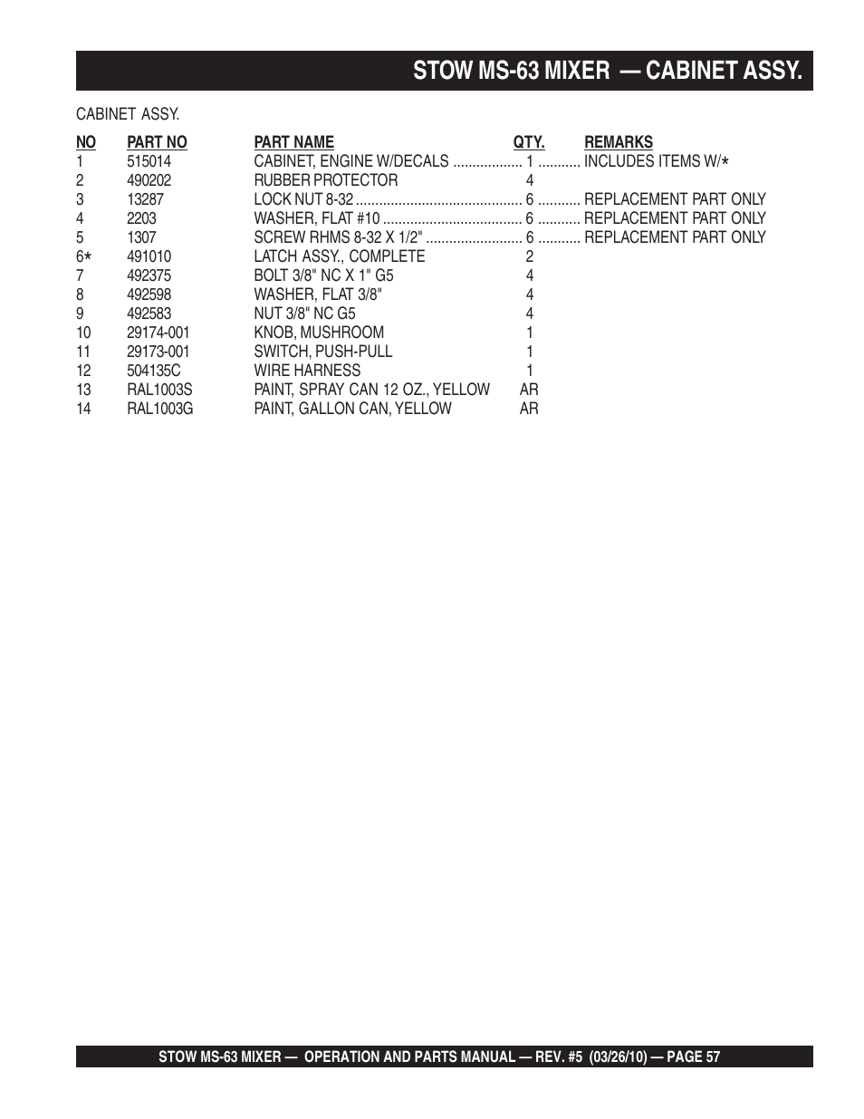 Stow ms-63 mixer — cabinet assy | Stow Plaster and Mortar Mixer MS-63 User Manual | Page 57 / 128