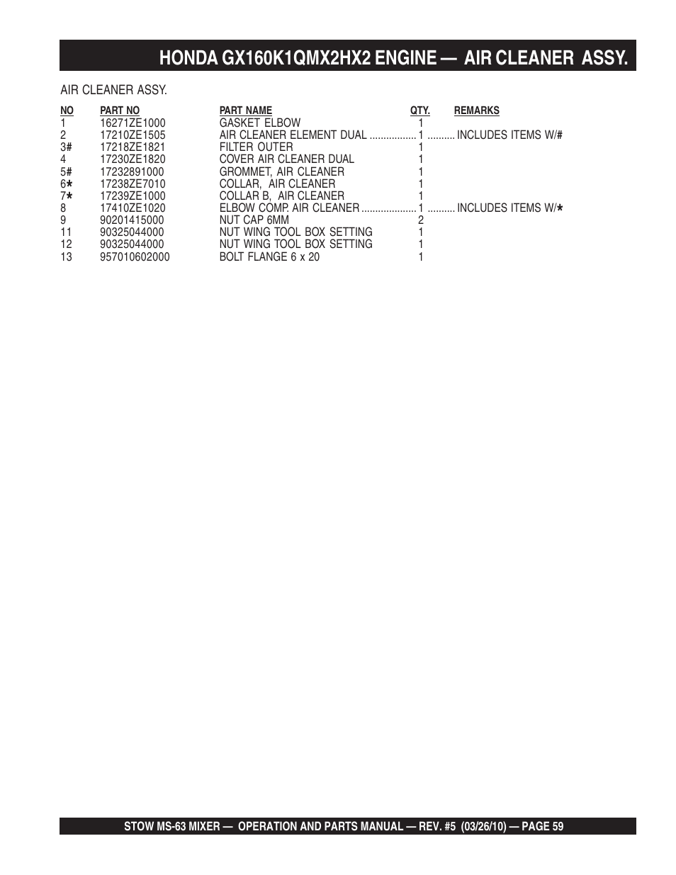 Stow Plaster and Mortar Mixer MS-63 User Manual | Page 59 / 128