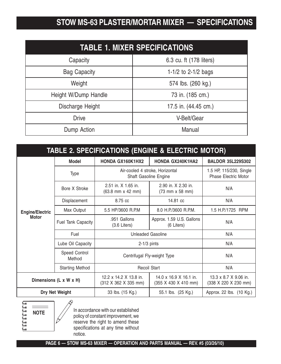 Stow ms-63 plaster/mortar mixer — specifications | Stow Plaster and Mortar Mixer MS-63 User Manual | Page 6 / 128