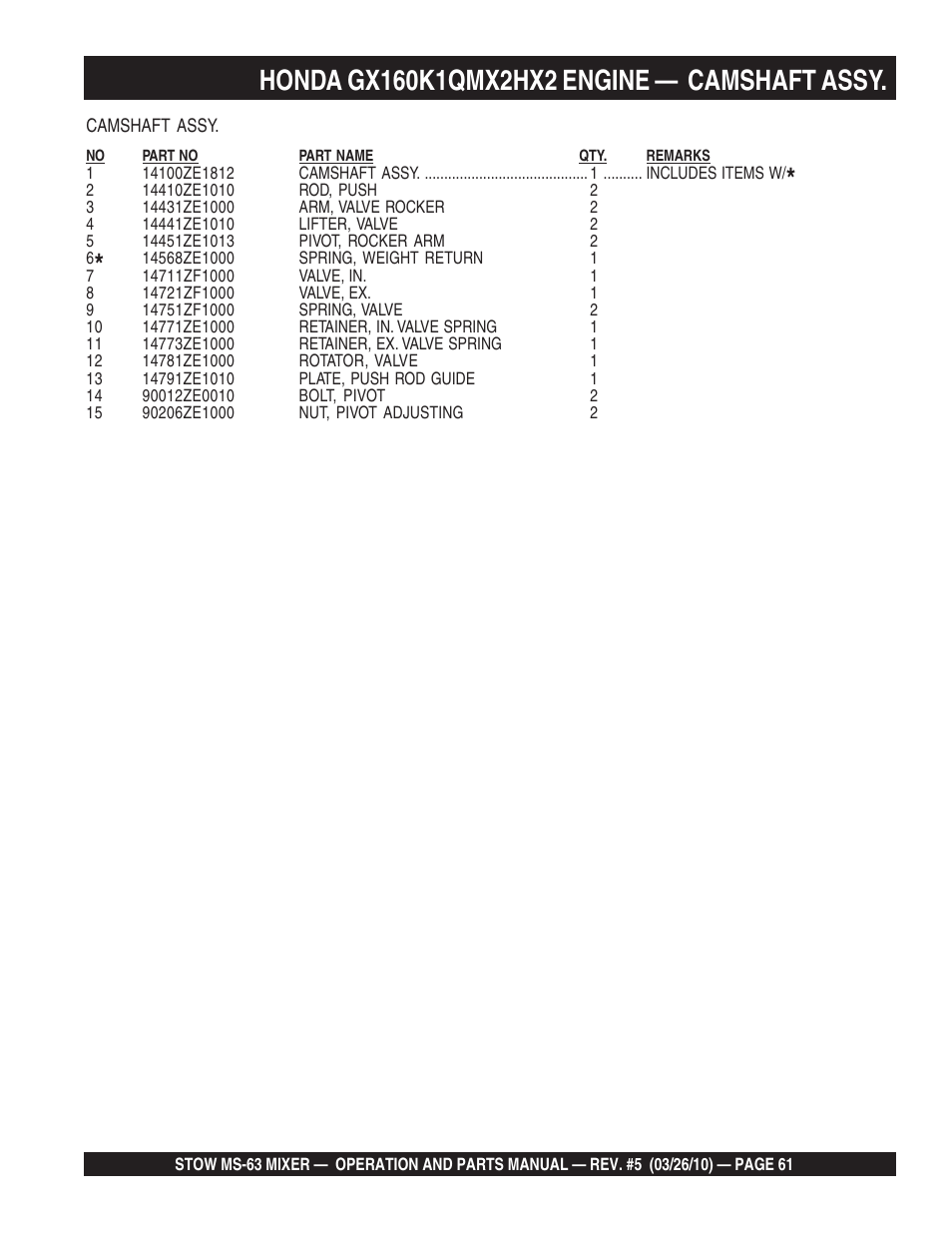 Stow Plaster and Mortar Mixer MS-63 User Manual | Page 61 / 128