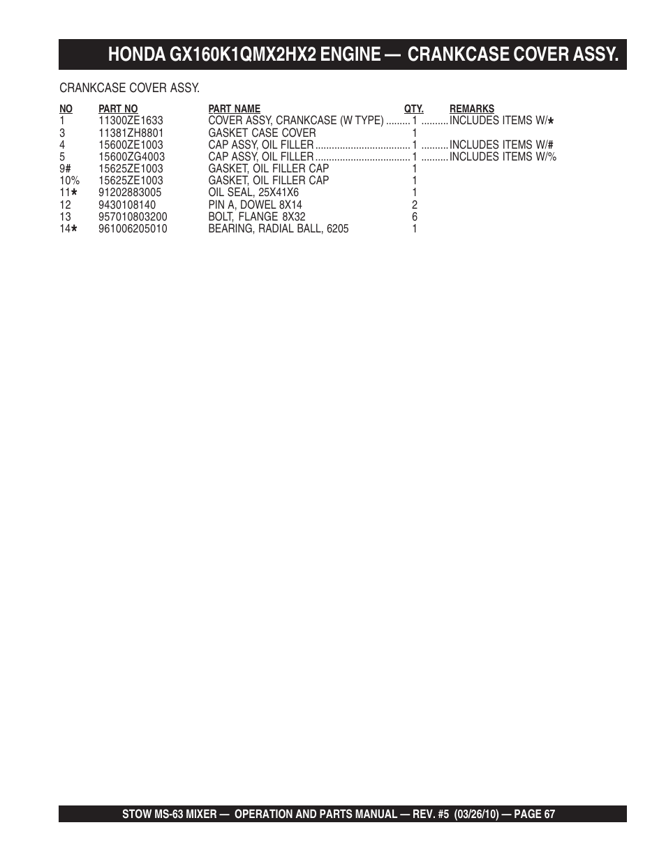 Stow Plaster and Mortar Mixer MS-63 User Manual | Page 67 / 128