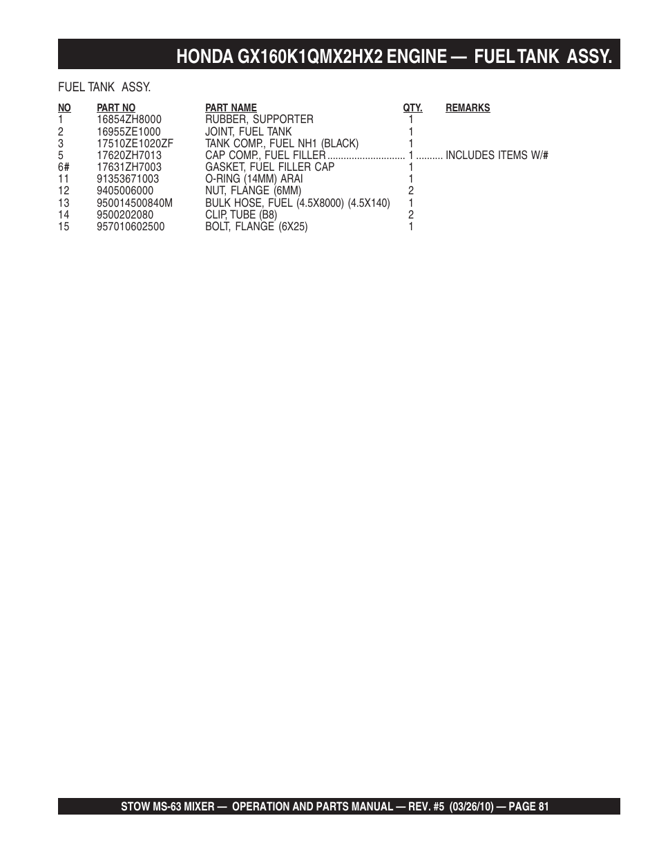 Stow Plaster and Mortar Mixer MS-63 User Manual | Page 81 / 128