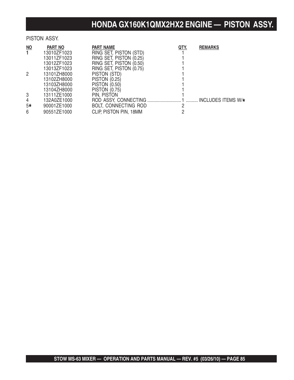 Stow Plaster and Mortar Mixer MS-63 User Manual | Page 85 / 128