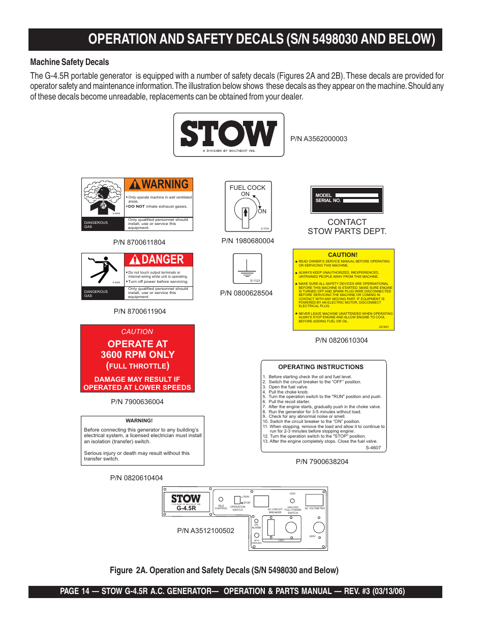 Warning, Danger, Operate at 3600 rpm only ( ) | Contact stow parts dept | Multiquip G-4.5R User Manual | Page 14 / 76