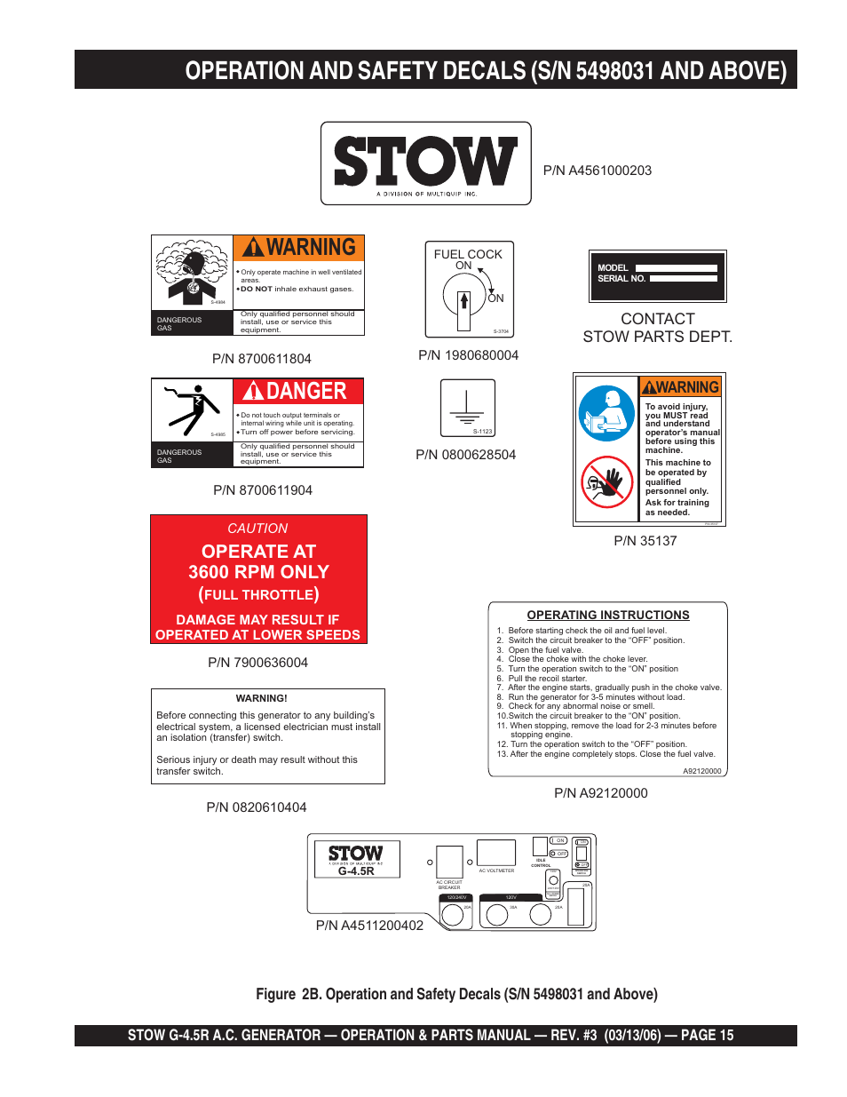 Warning, Danger, Operate at 3600 rpm only ( ) | Contact stow parts dept, Caution | Multiquip G-4.5R User Manual | Page 15 / 76