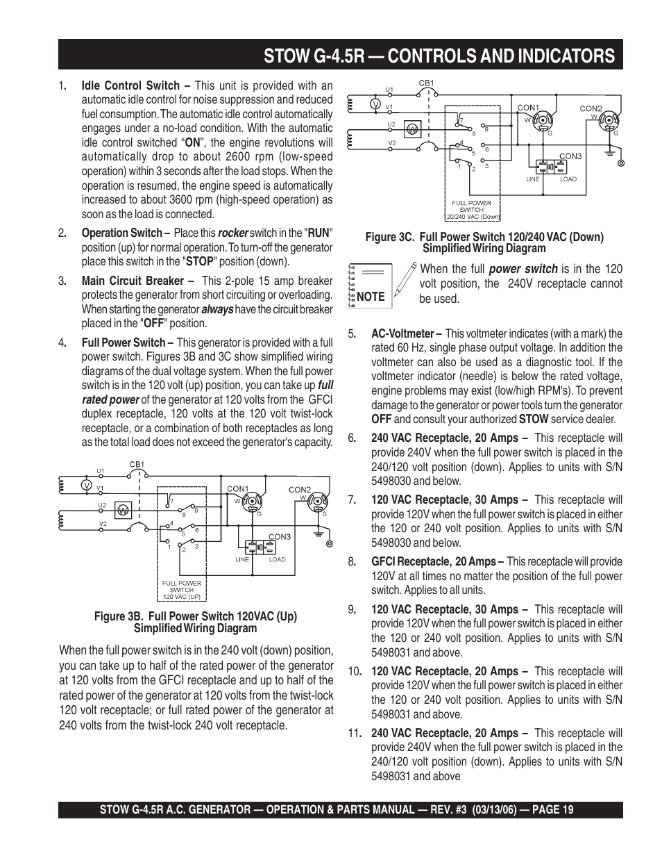 Stow g-4.5r — controls and indicators | Multiquip G-4.5R User Manual | Page 19 / 76