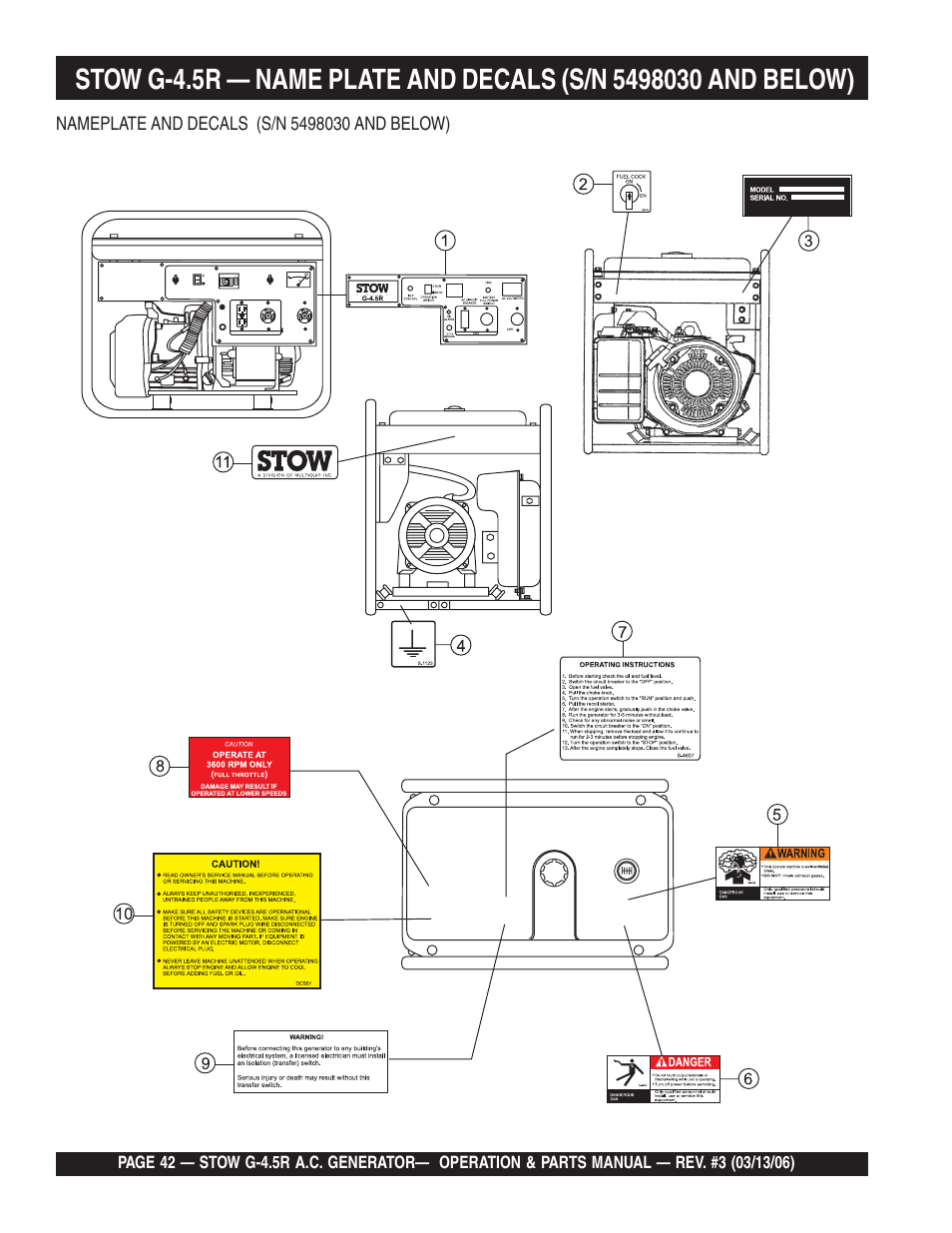 Multiquip G-4.5R User Manual | Page 42 / 76