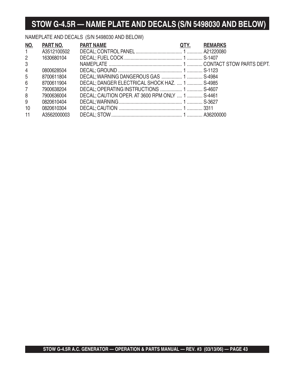 Multiquip G-4.5R User Manual | Page 43 / 76