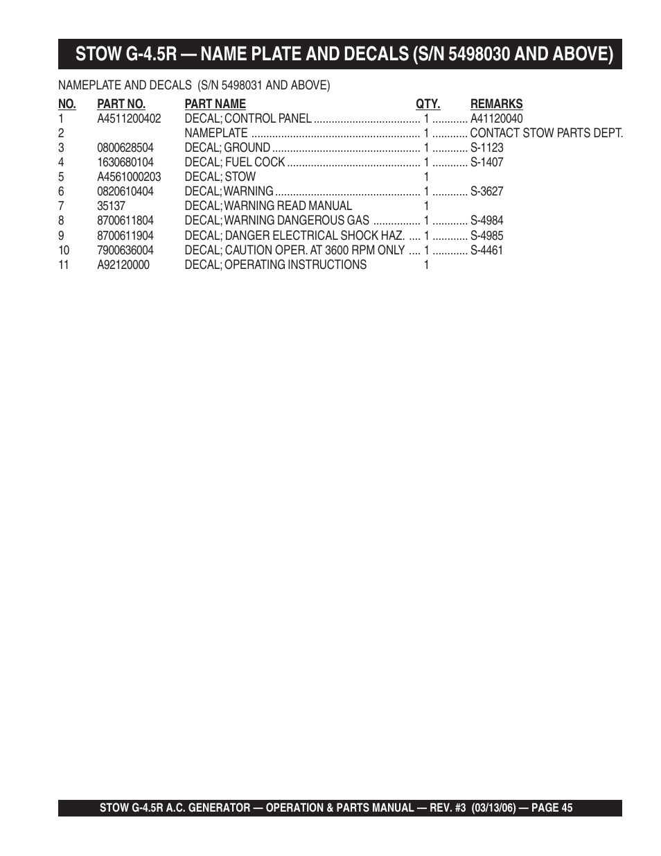 Multiquip G-4.5R User Manual | Page 45 / 76
