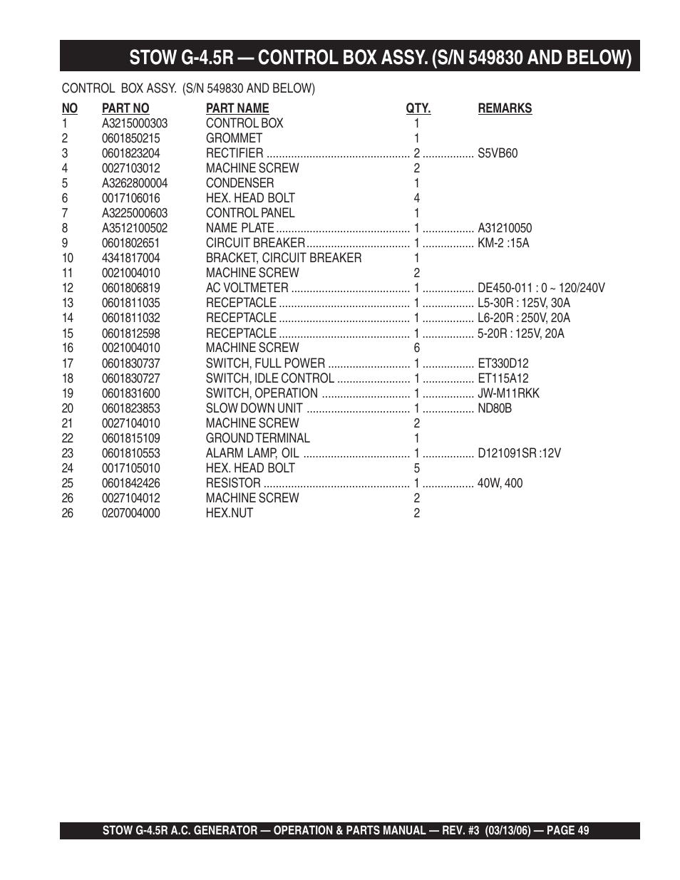 Multiquip G-4.5R User Manual | Page 49 / 76
