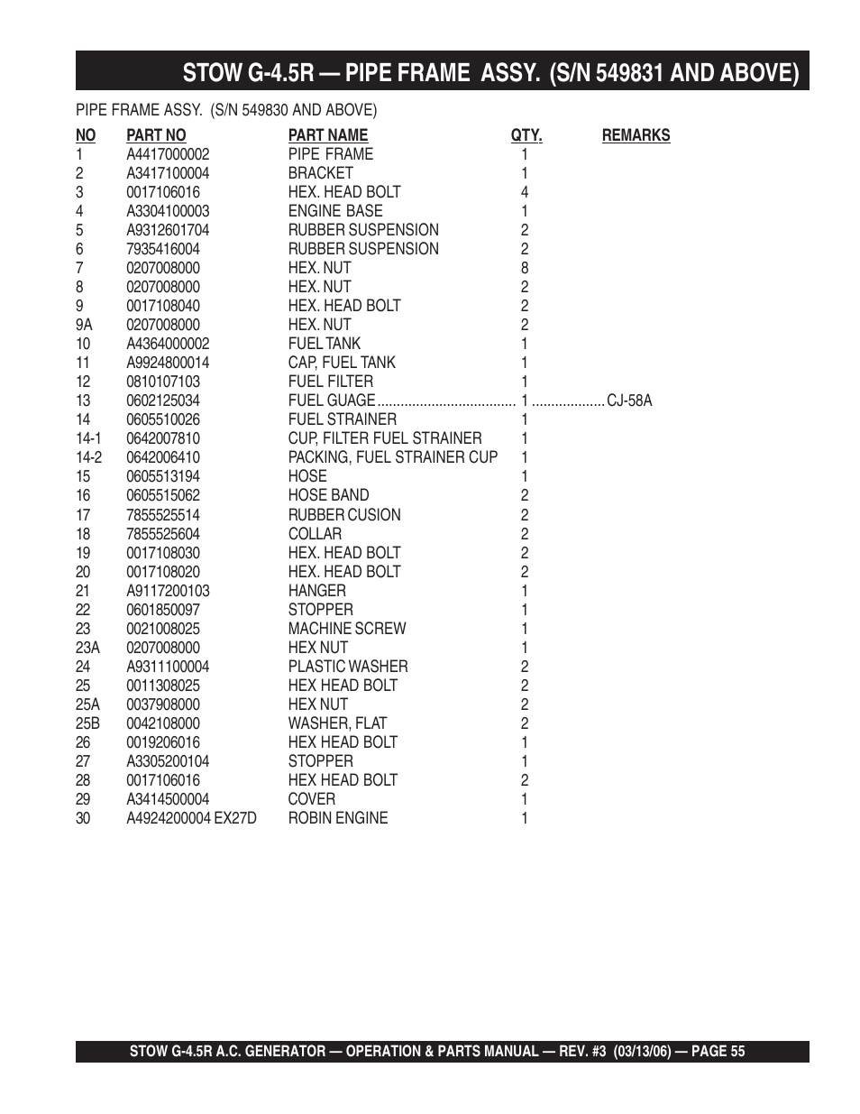 Multiquip G-4.5R User Manual | Page 55 / 76