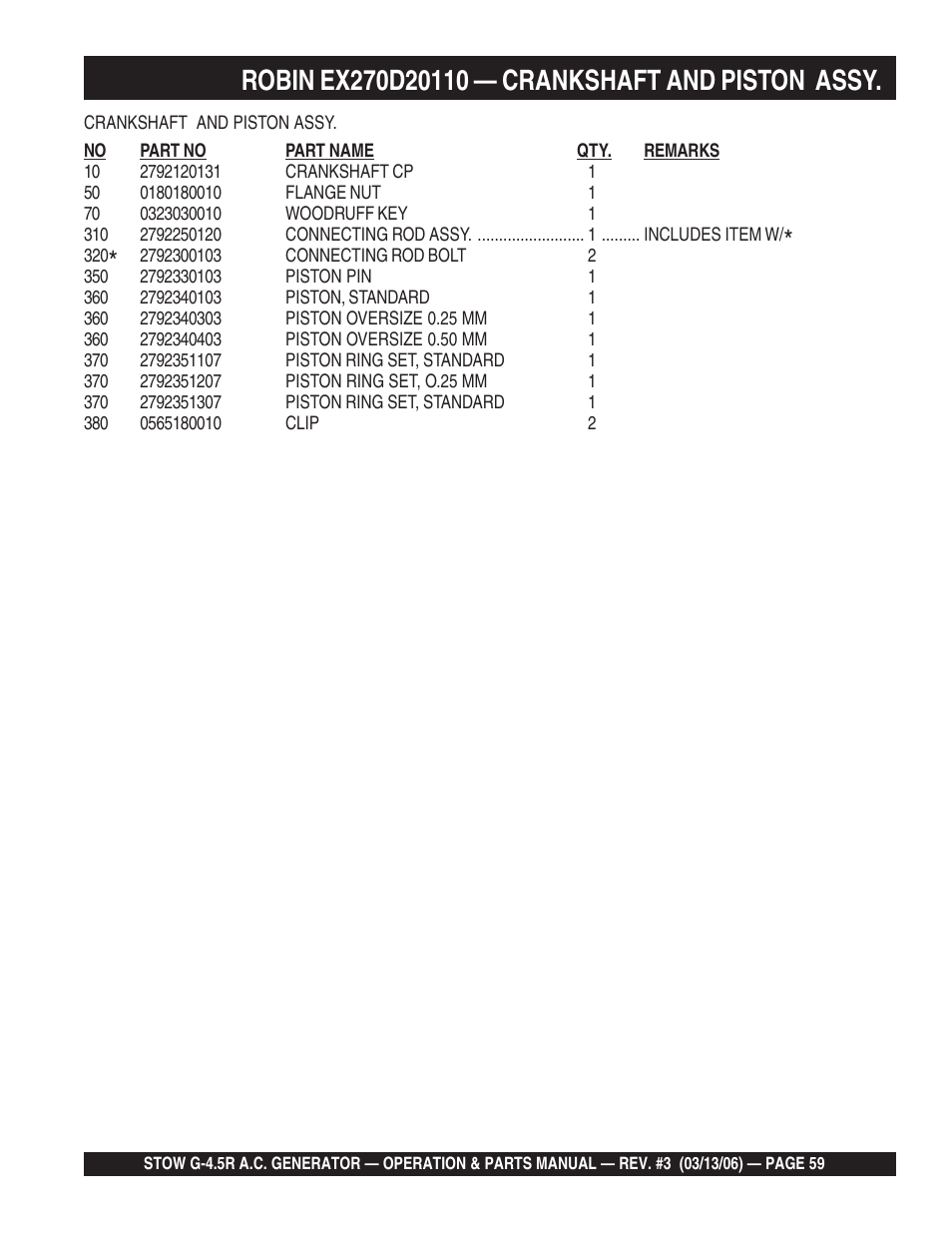 Multiquip G-4.5R User Manual | Page 59 / 76