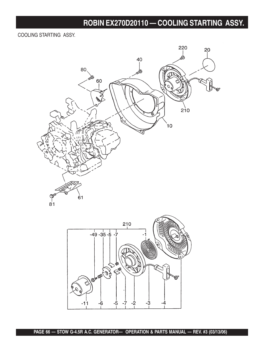 Multiquip G-4.5R User Manual | Page 66 / 76