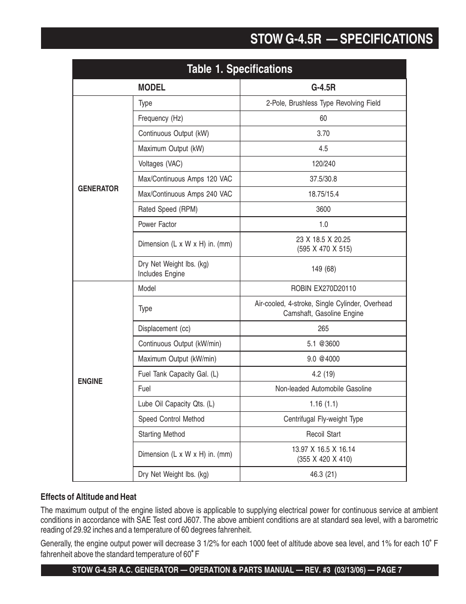 Stow g-4.5r — specifications | Multiquip G-4.5R User Manual | Page 7 / 76