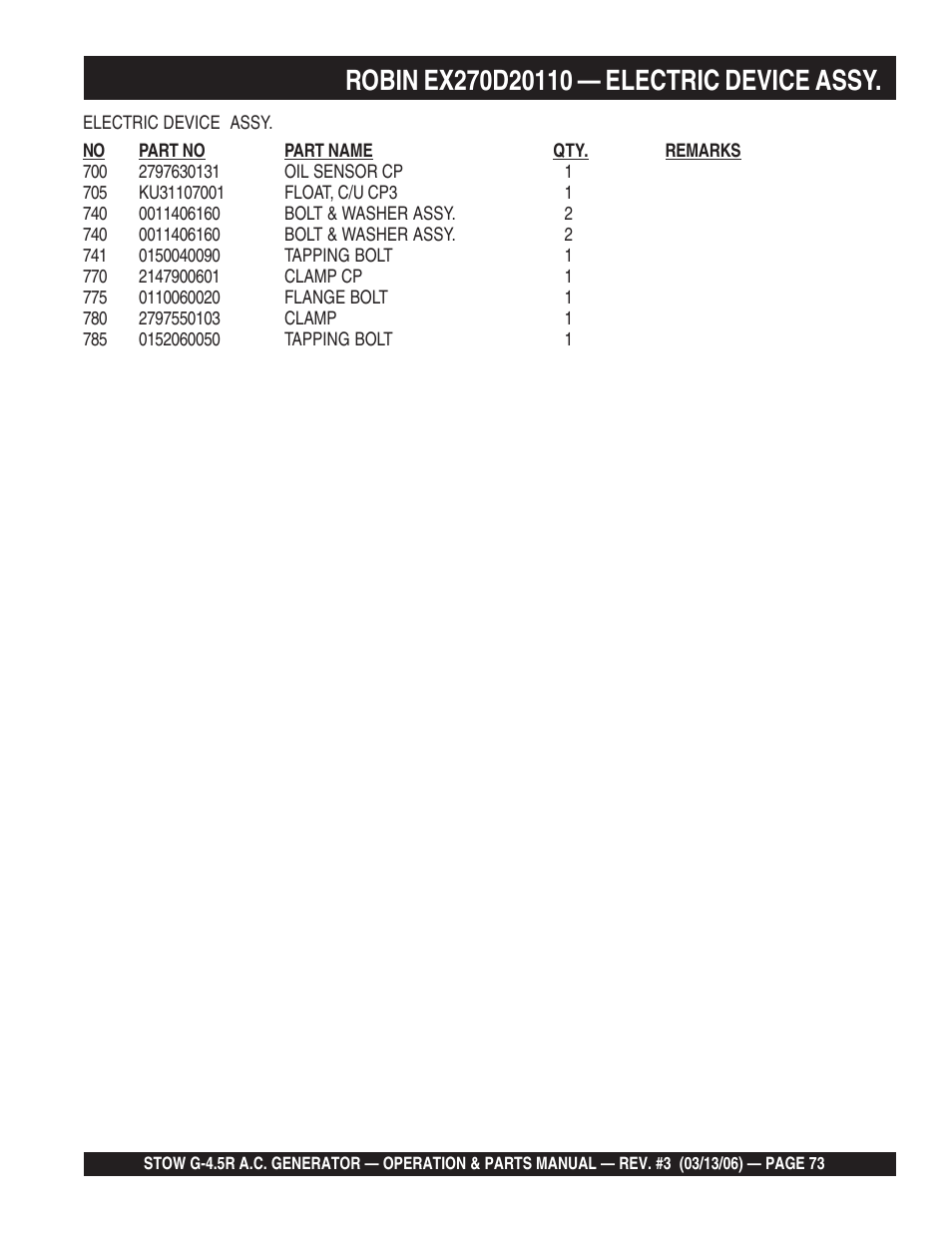 Multiquip G-4.5R User Manual | Page 73 / 76