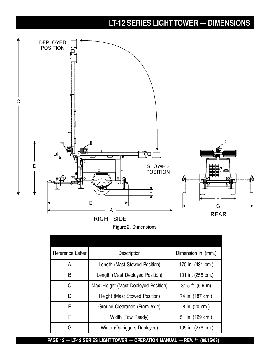 Lt-12 series light tower — dimensions | Stow Nighthawk Dedicated Light Tower LT-12D User Manual | Page 12 / 46